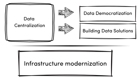 GCR_model