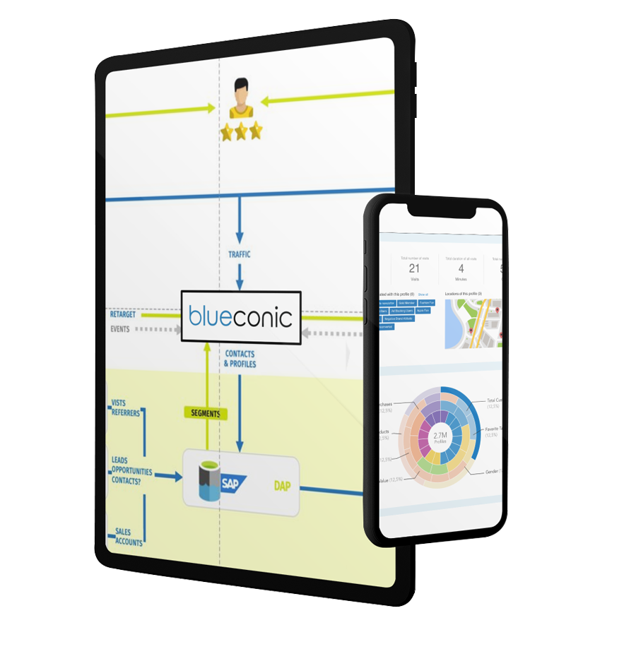 Data & Tech Fundering